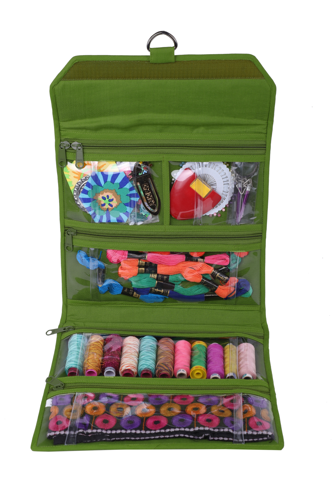 Project Thread Organizer